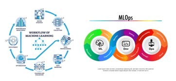 MLOps.jpg