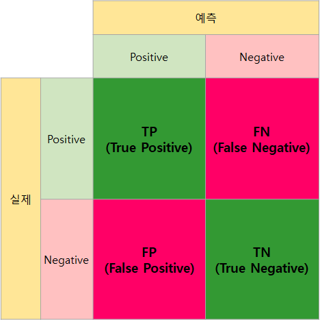 confusion Matrix.png