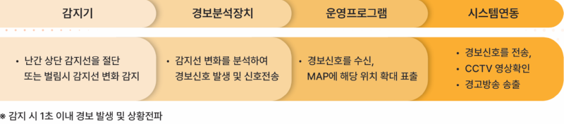 스크린샷 2026-02-24 091238.png