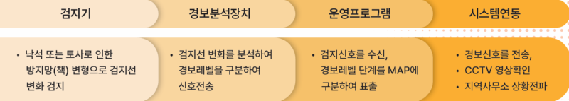 스크린샷 2026-03-02 100727.png