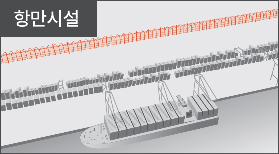 항만시설